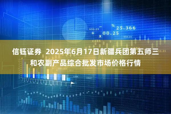 信钰证券  2025年6月17日新疆兵团第五师三和农副产品综合批发市场价格行情